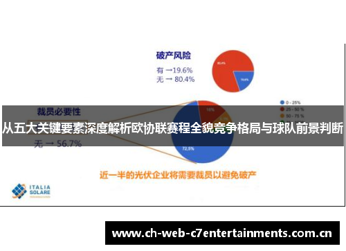从五大关键要素深度解析欧协联赛程全貌竞争格局与球队前景判断 从五大关键要素深度解析欧协联赛程全貌竞争格局与球队前景判断