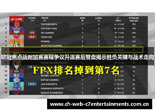 欧冠焦点战附加赛赛程争议升温赛后复盘揭示胜负关键与战术走向